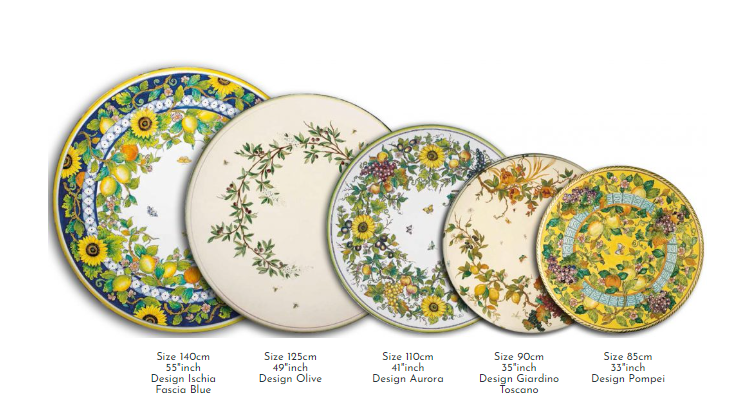Custom Round Table Top Set